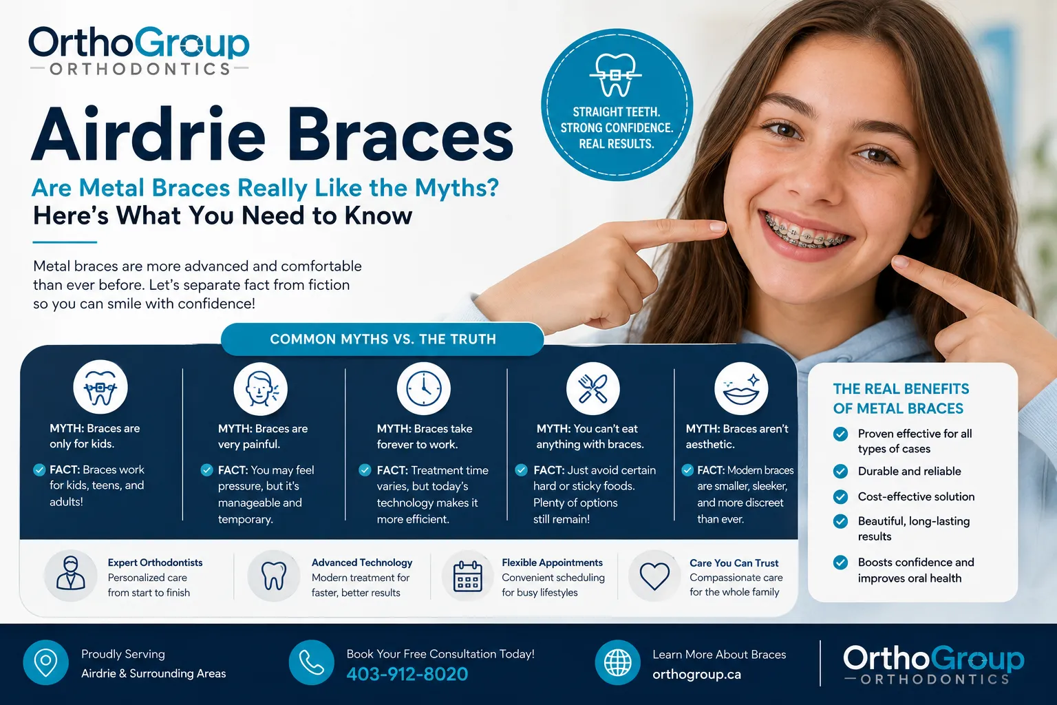 Are Metal Braces Really Like the Myths? Here's What You Need to Know