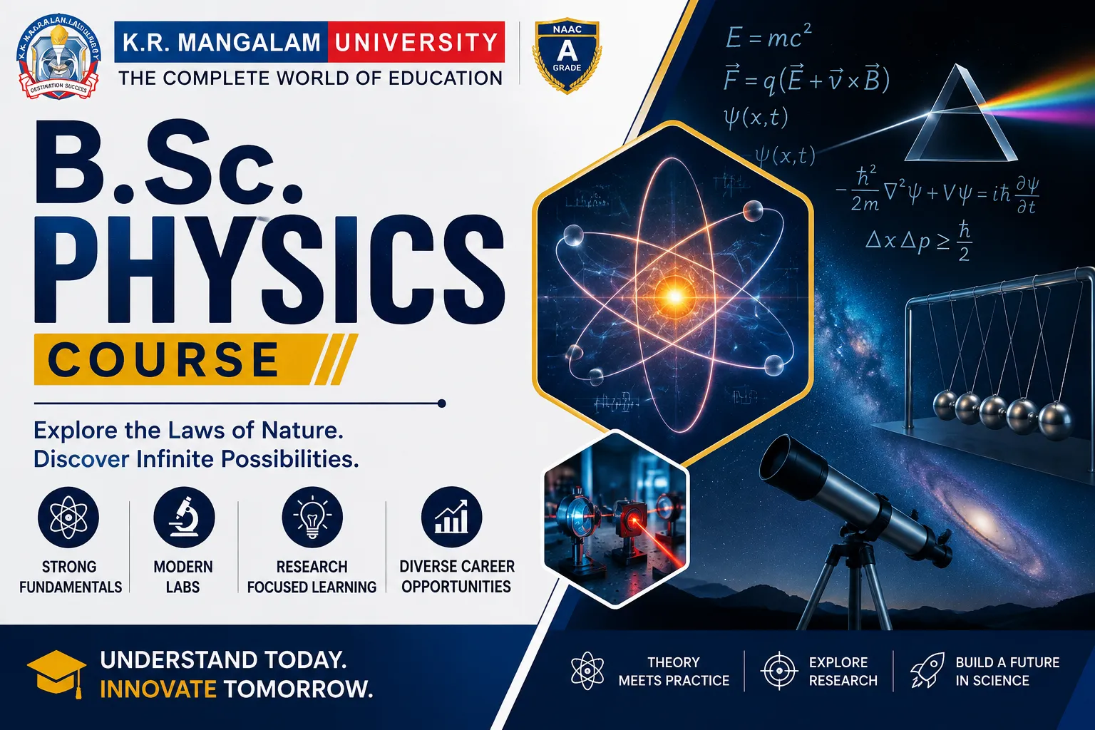 Top Research Careers After Completing a B.Sc. Physics Course