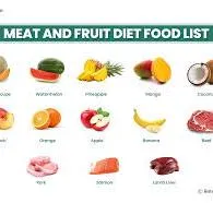 Meat and Fruit Diet Ideas for Kidney Patients