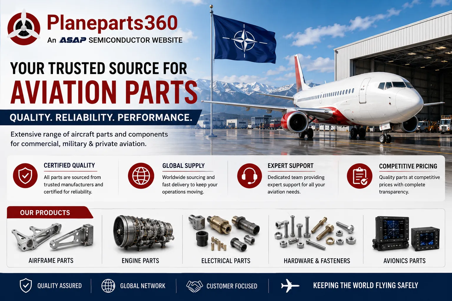 Aviation Part Types: 01 29 02 Plate Assy Bus Left Guide