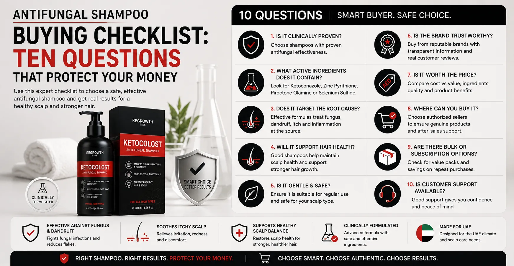 Antifungal Shampoo Buying Checklist: Ten Questions That Protect Your Money
