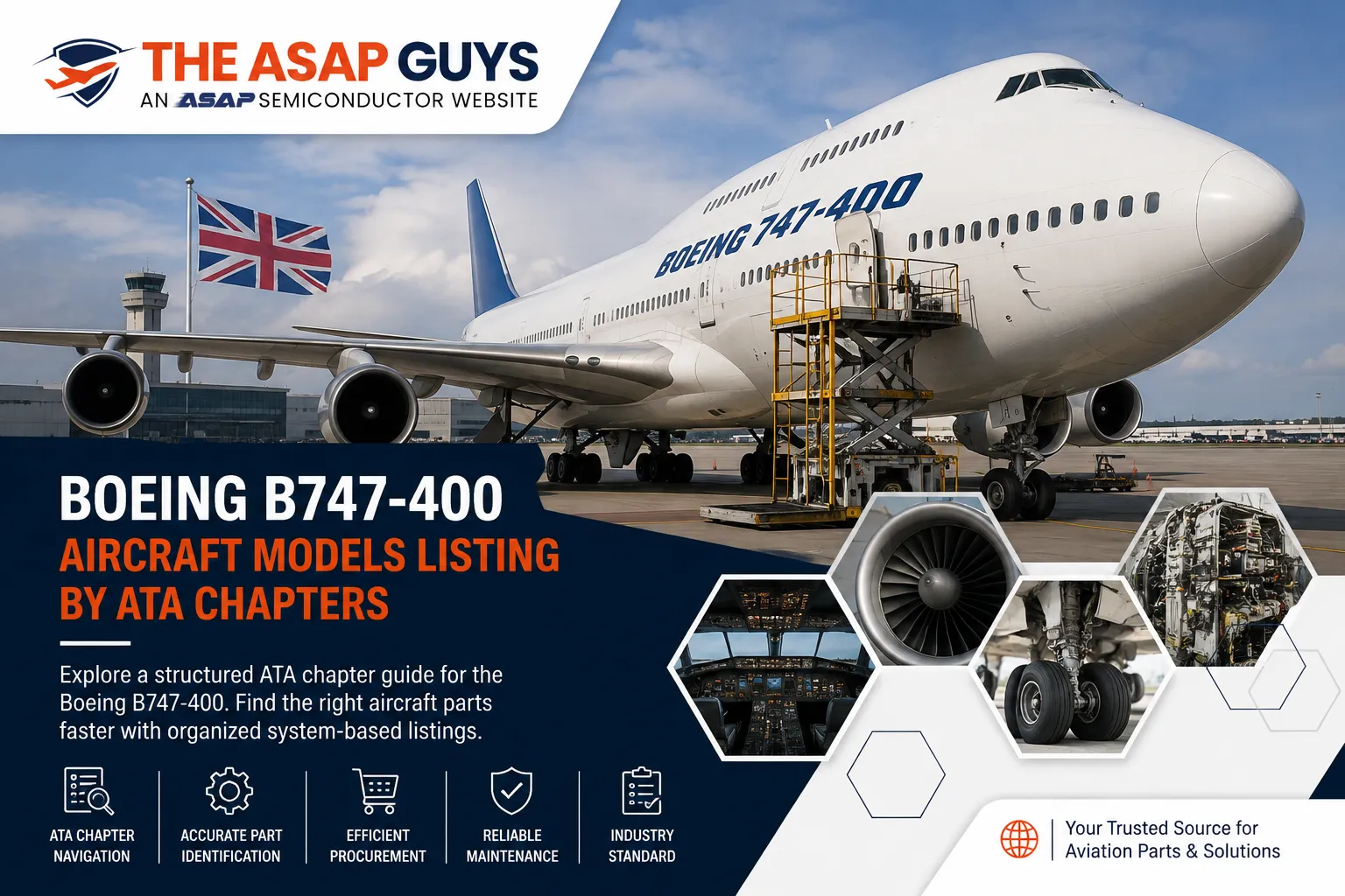 Boeing B747-400 Aircraft Models Listing by ATA Chapters: A Smarter Way to Find Aircraft Parts