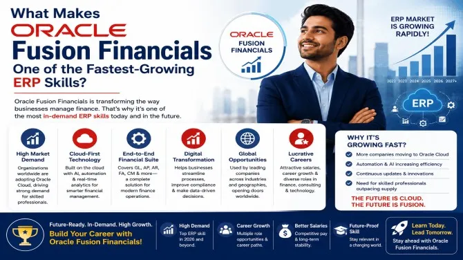 What Makes Oracle Fusion Financials One of the Fastest-Growing ERP Skills?