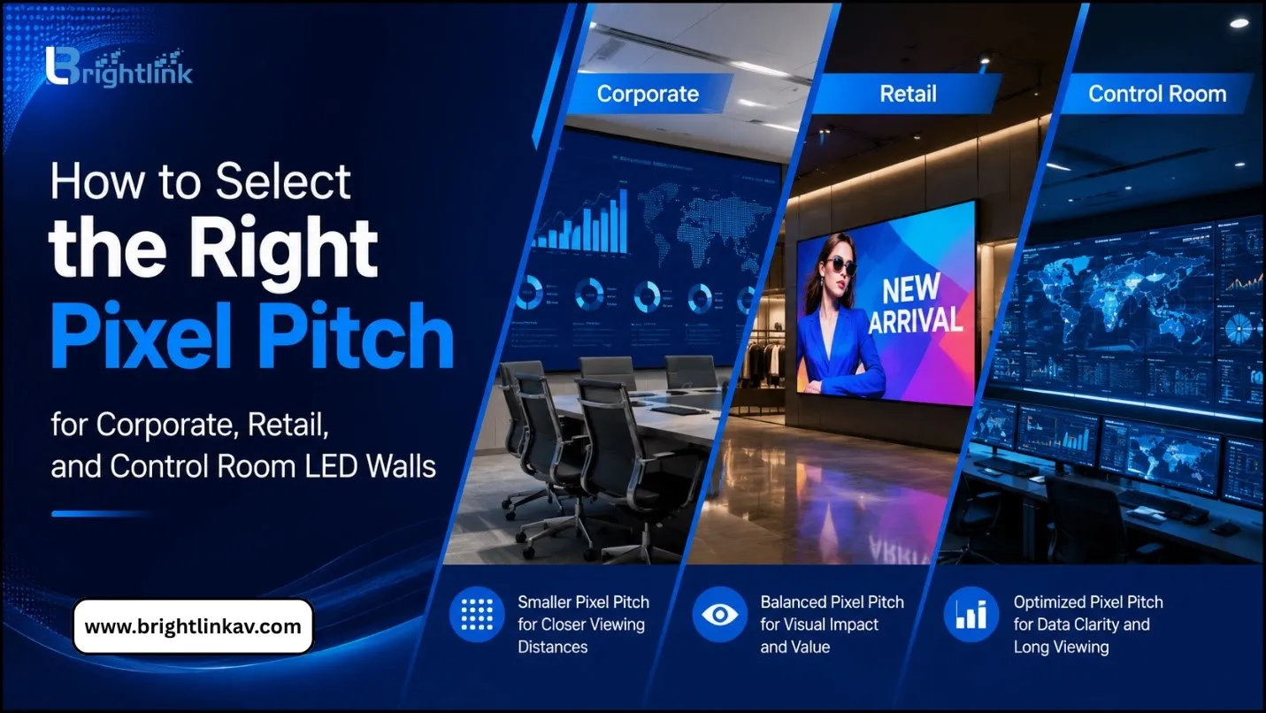 How to Select the Right Pixel Pitch for Corporate, Retail, and Control Room LED Walls