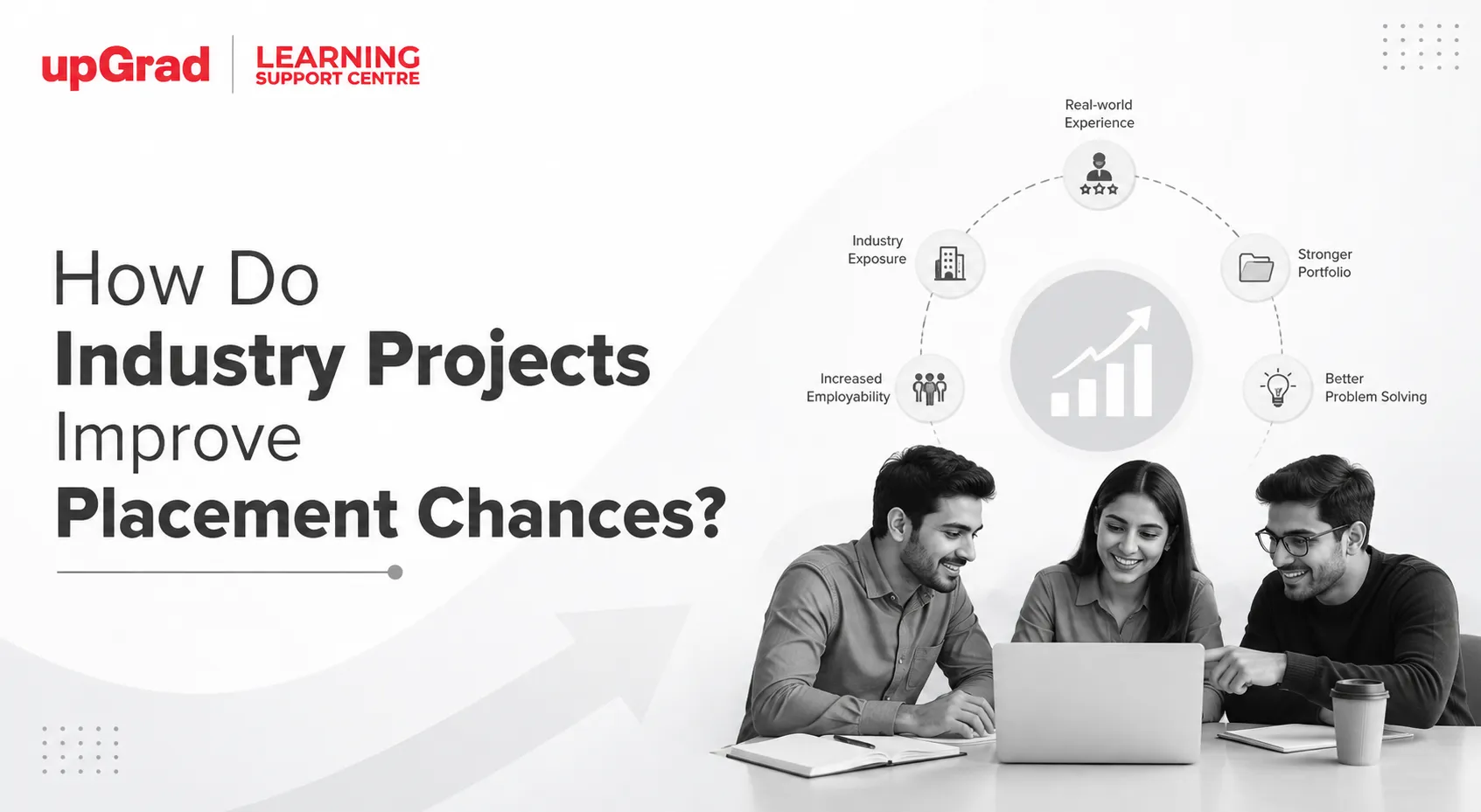 How Do Industry Projects Improve Placement Chances?