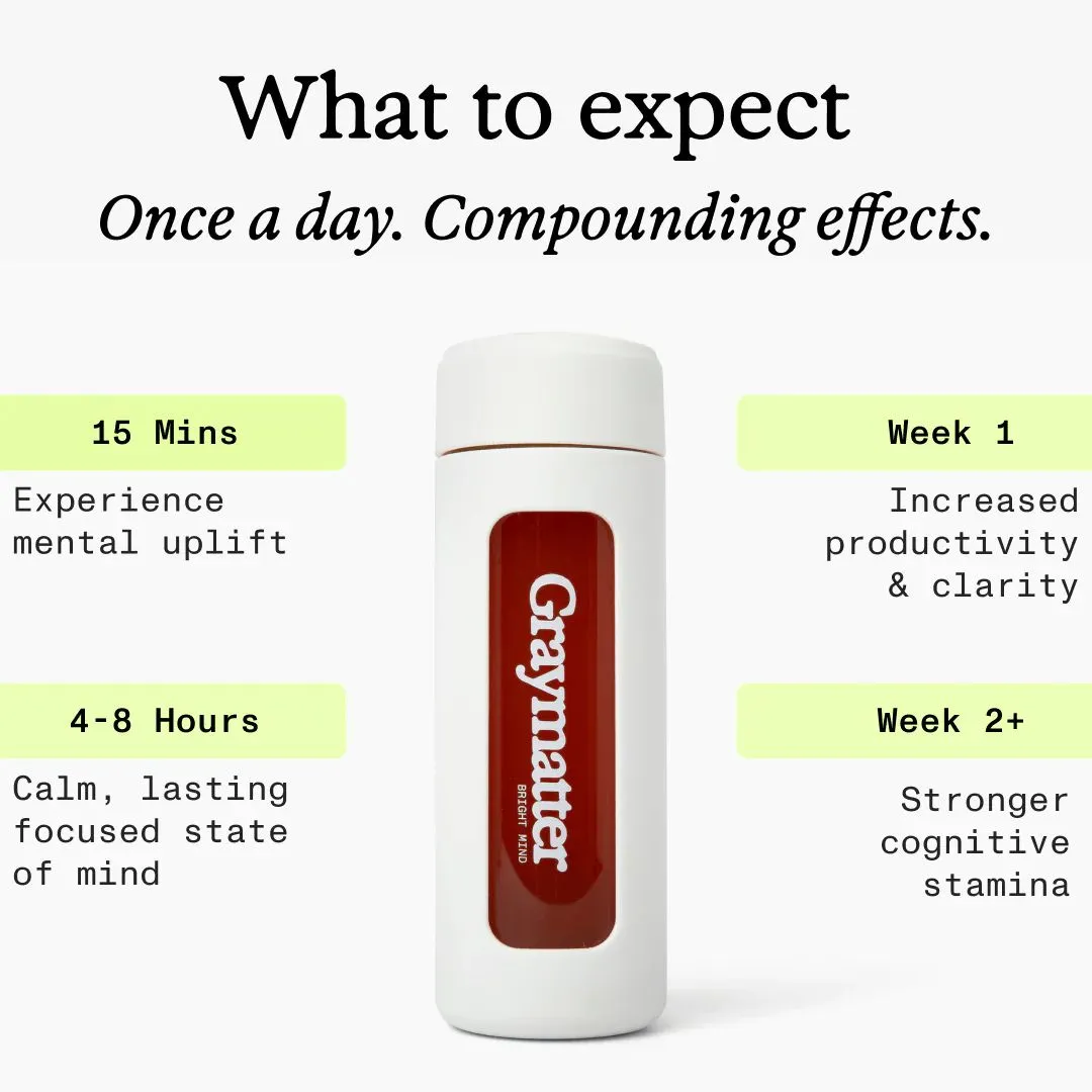 Brain Health Supplement: How to Support Memory, Focus, and Mental Performance
