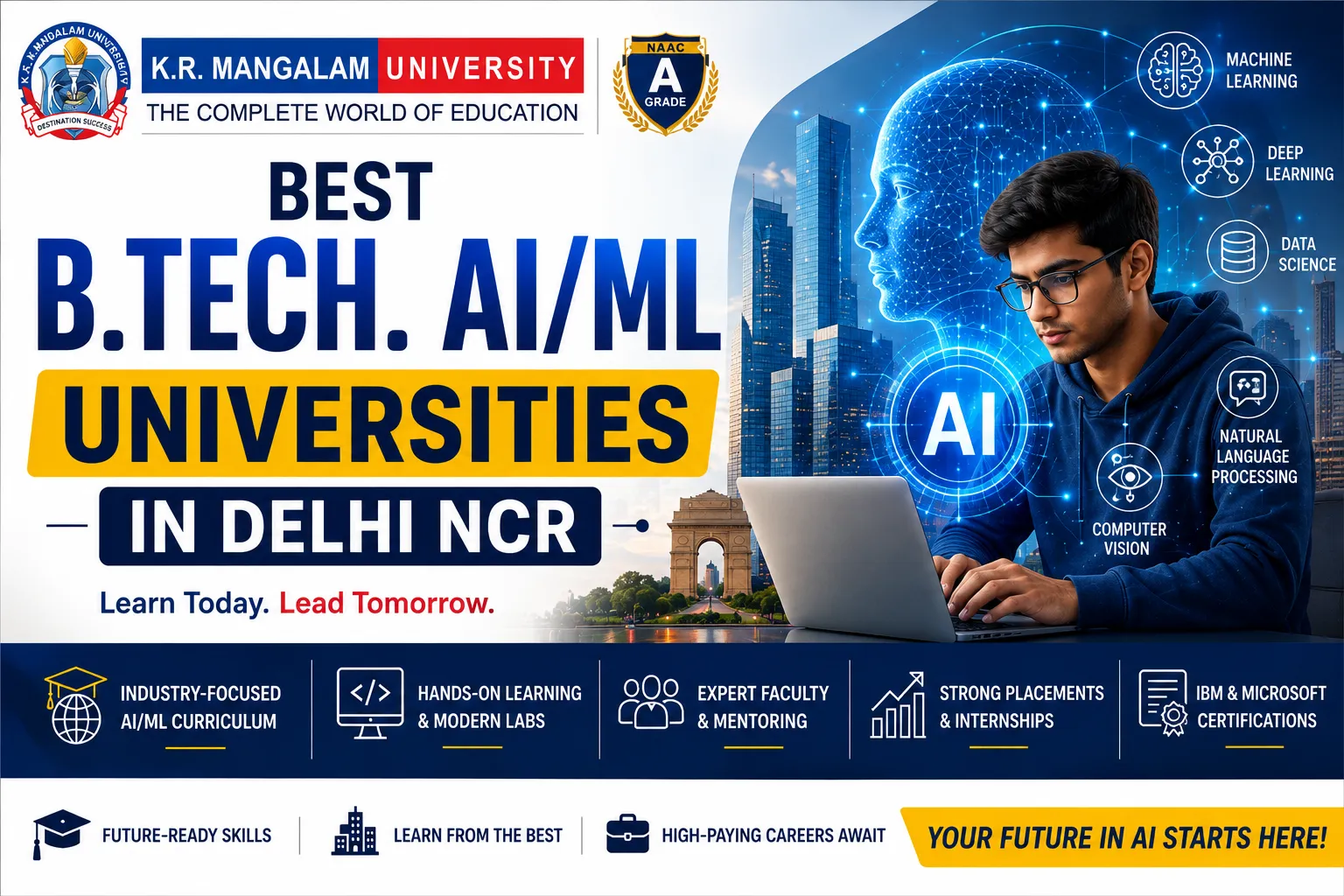 B.Tech. AI/ML universities