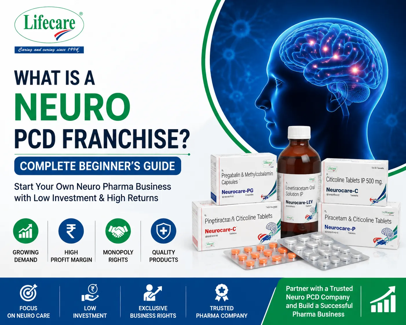 What Is a Neuro PCD Franchise? Complete Beginner's Guide