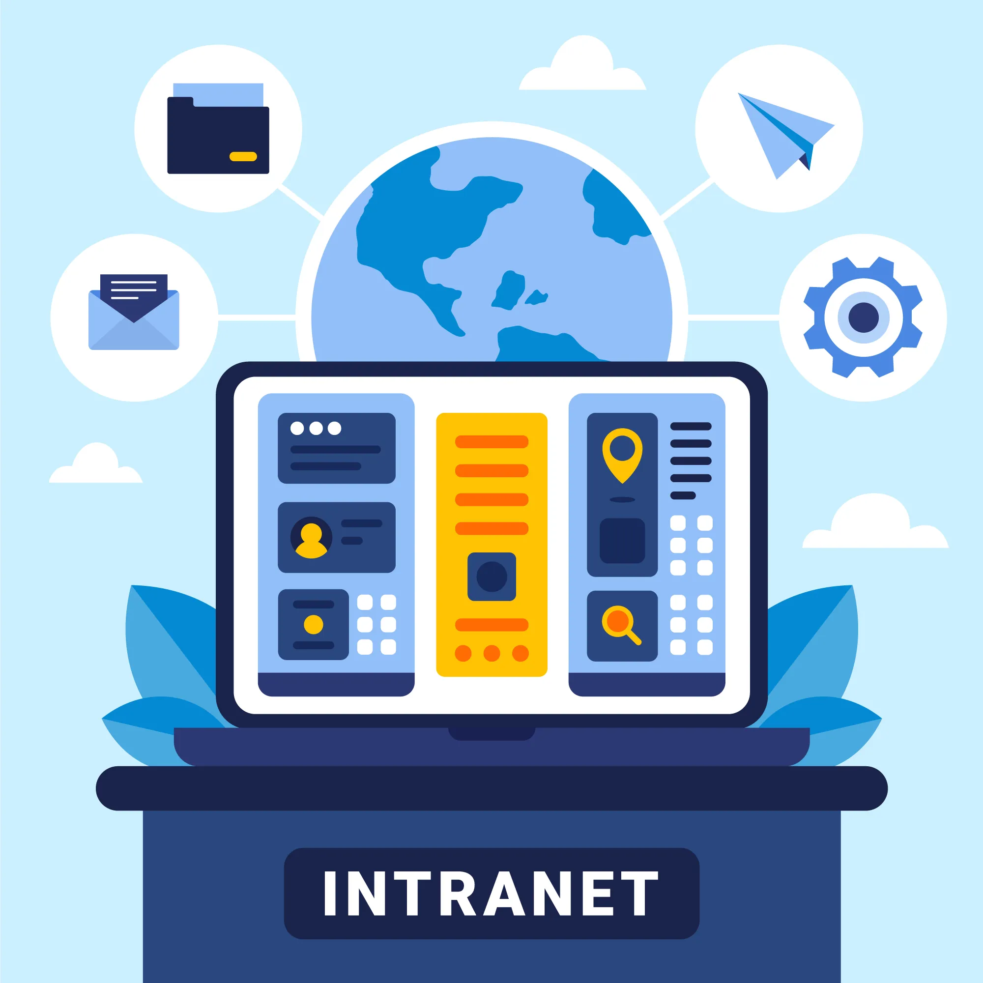 How Do You Choose an Intranet Portal Development Company?