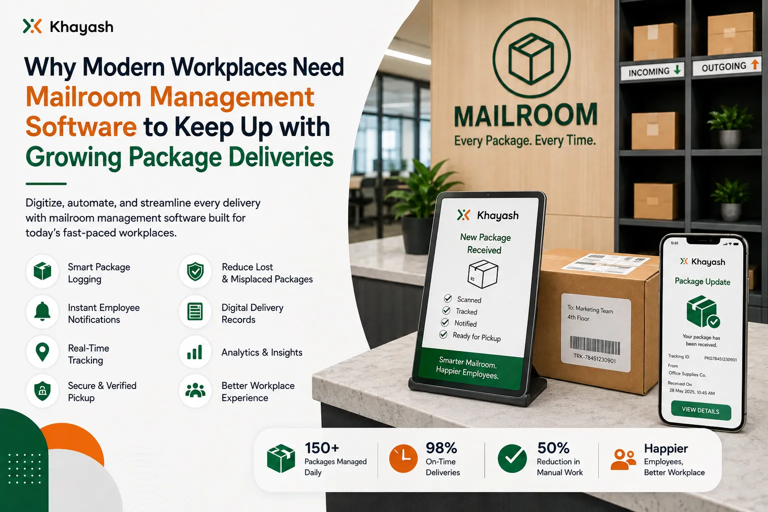 Why Modern Workplaces Need Mailroom Management Software to Keep Up with Growing Package Deliveries