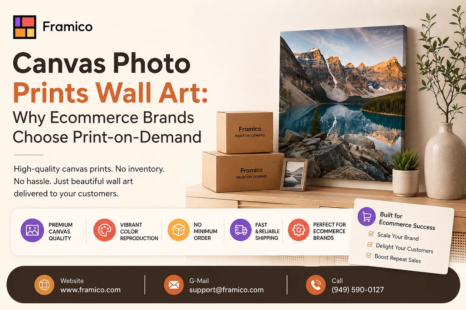 Canvas Photo Prints Wall Art: Why Ecommerce Brands Choose Print-on-Demand