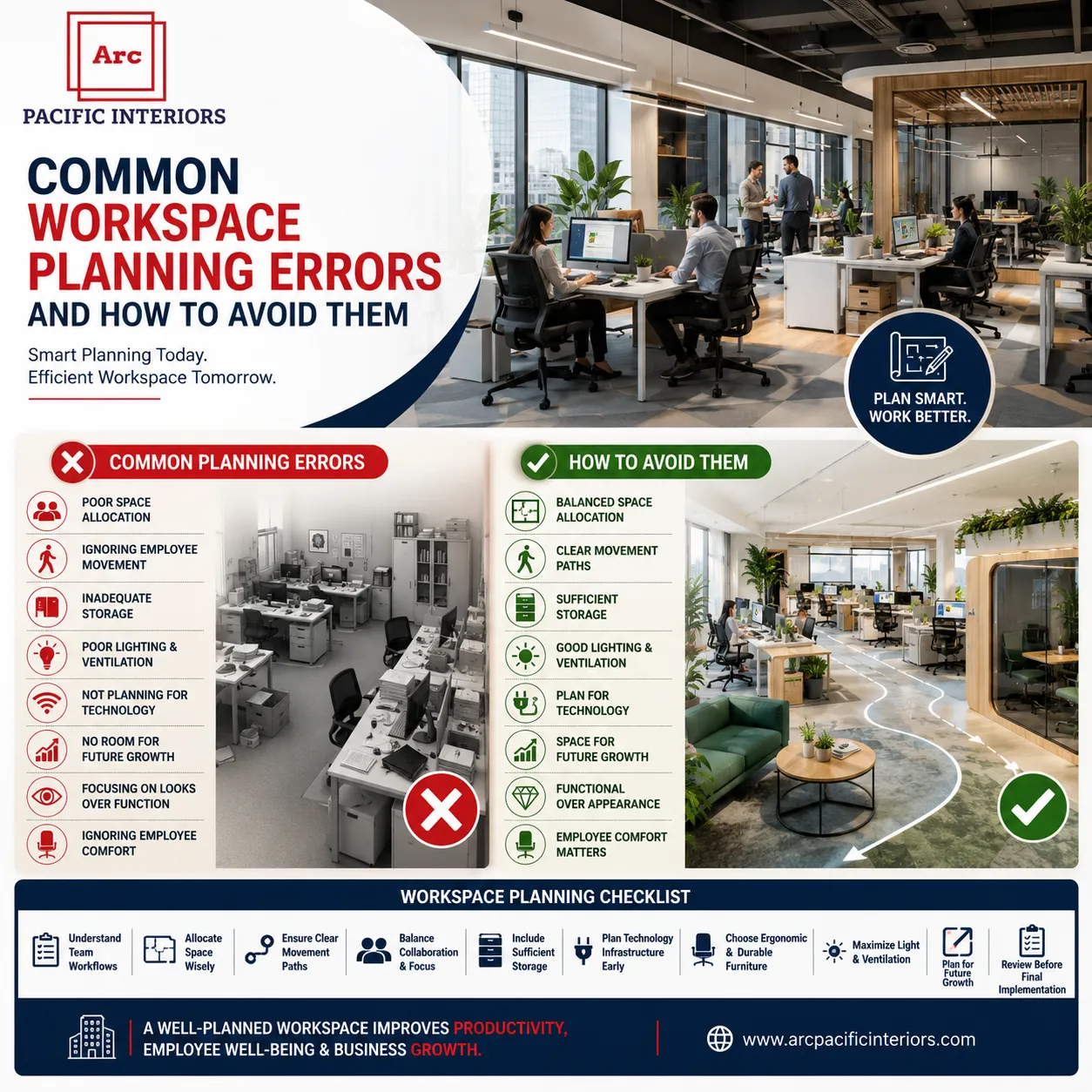 Common Workspace Planning Errors and How to Avoid Them