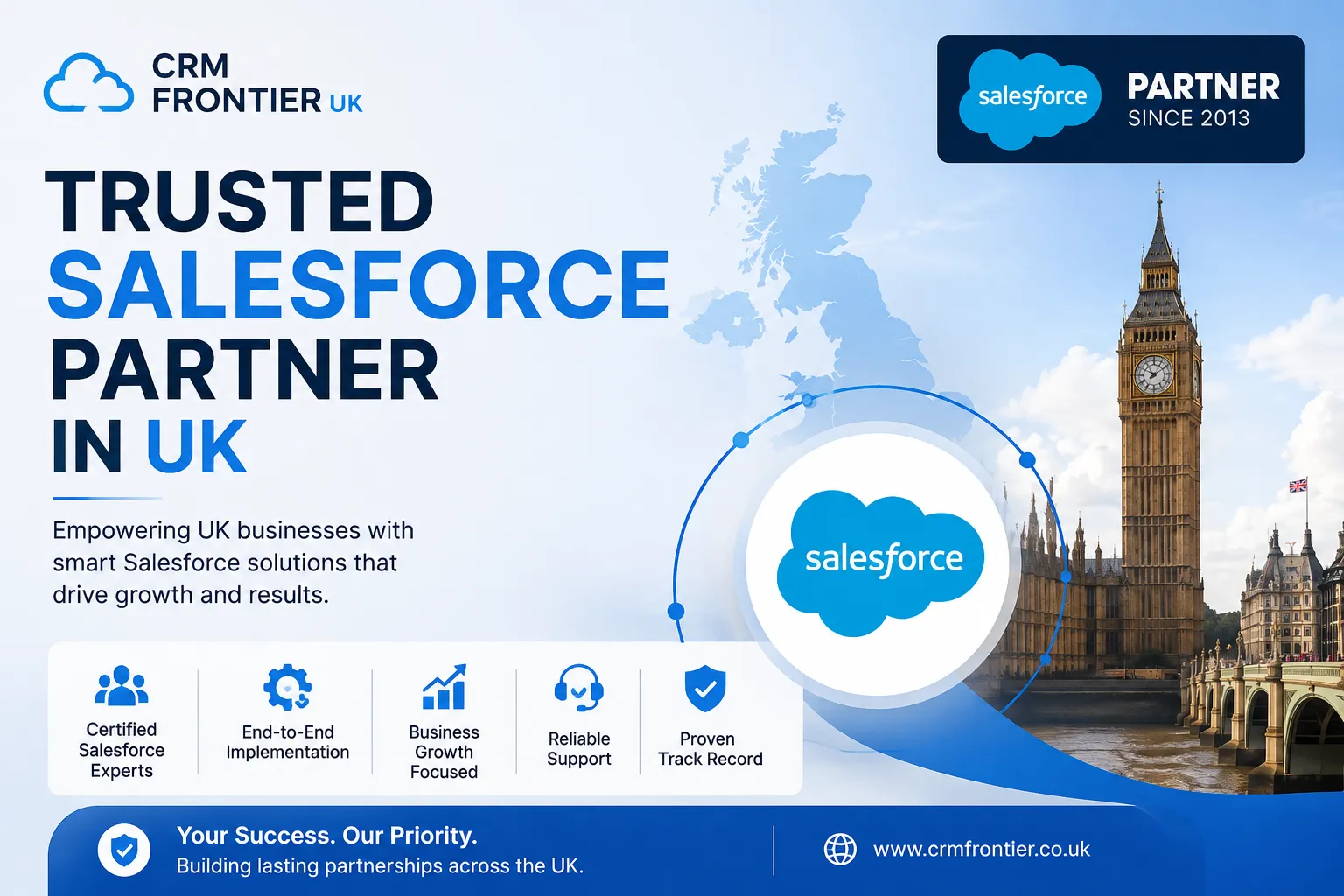 Why Every Growing Business Needs a Trusted Salesforce Implementation Partner in the UK