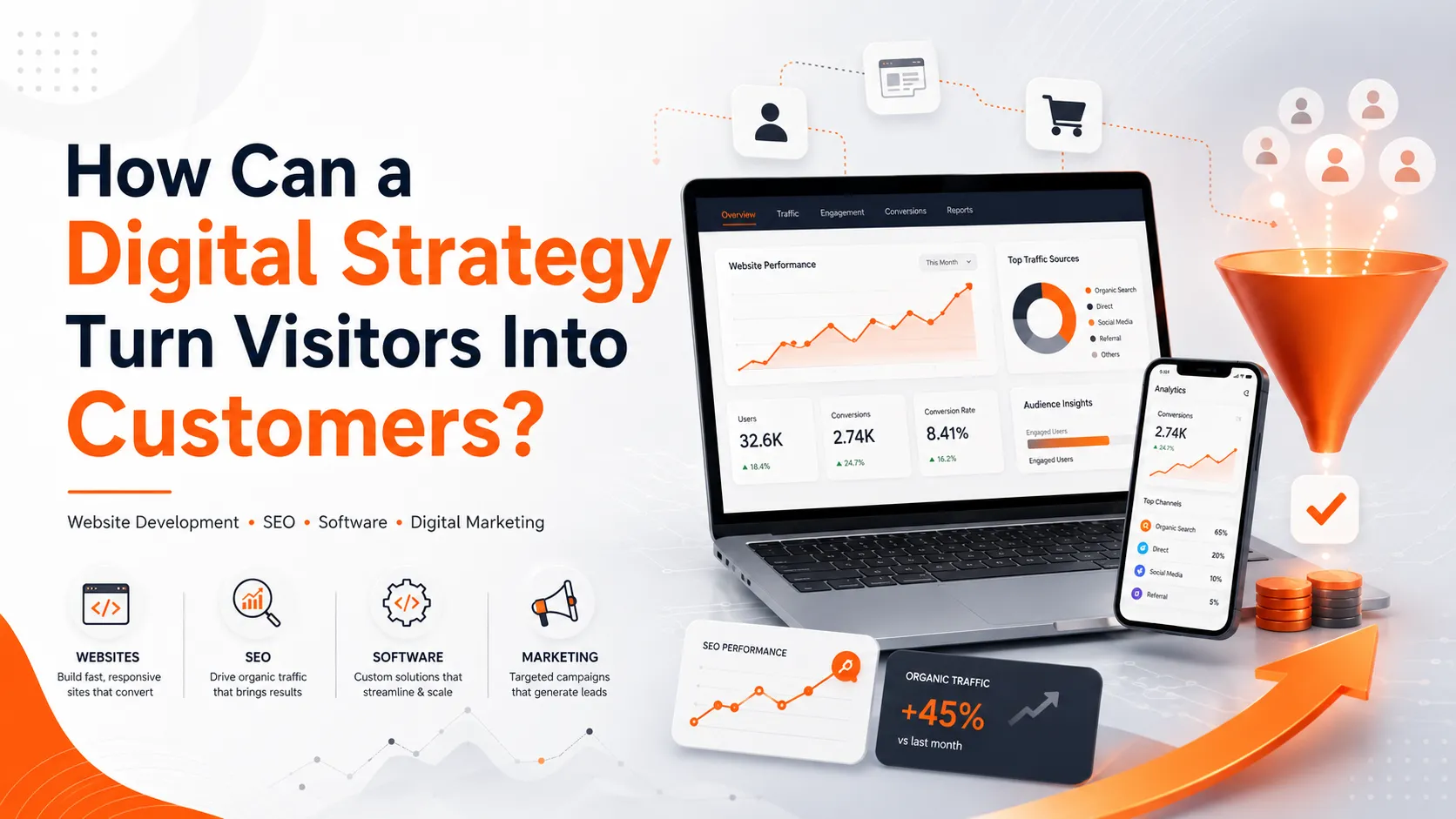 How Can a Digital Strategy Turn Visitors Into Customers?