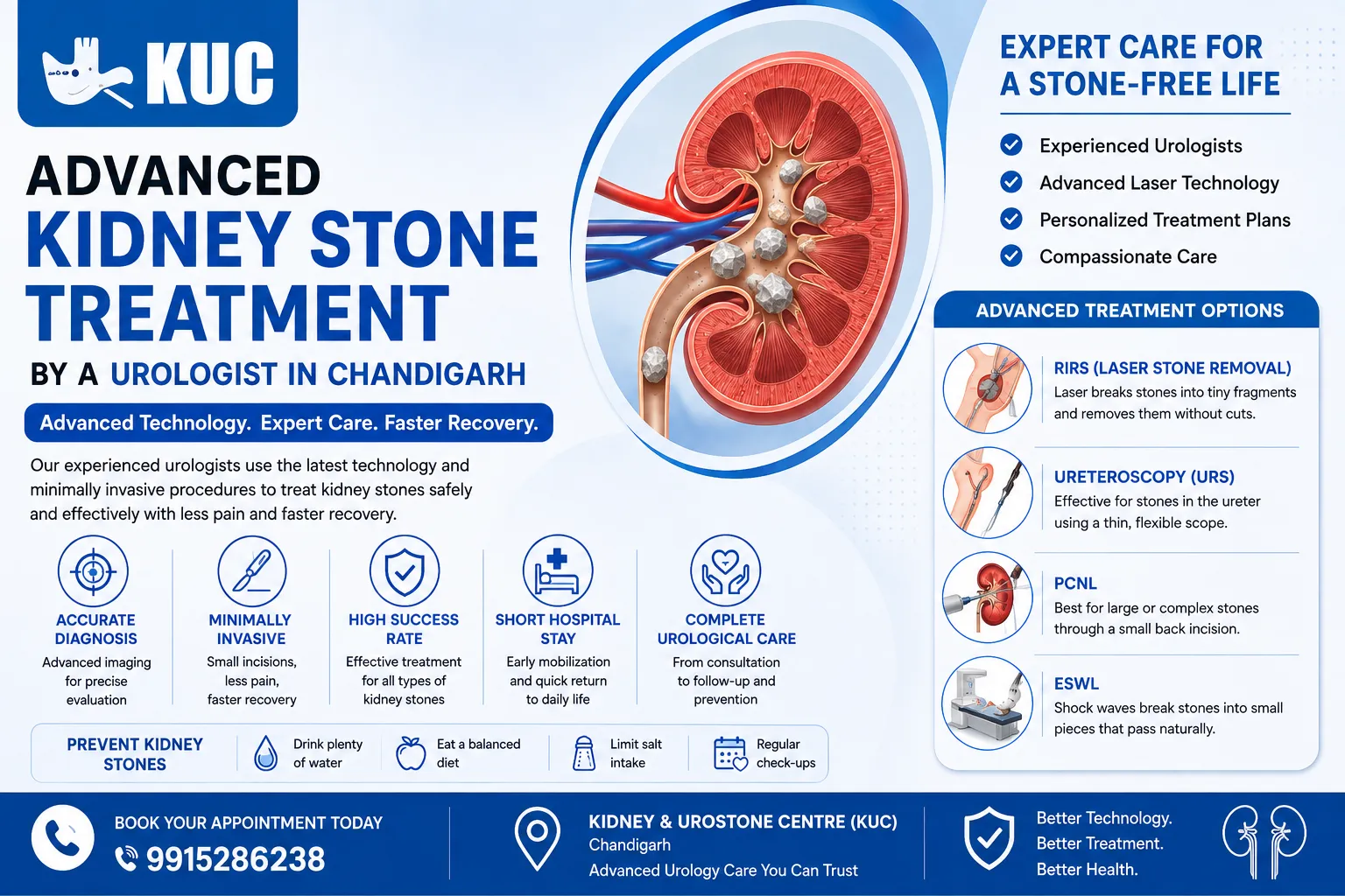 Advanced Kidney Stone Treatment by a Urologist in Chandigarh
