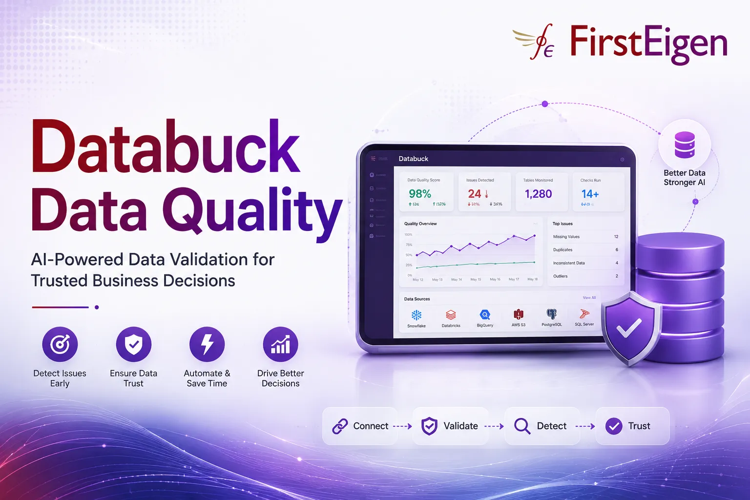 Databuck Data Quality: A Smarter Way to Build Trusted Enterprise Data