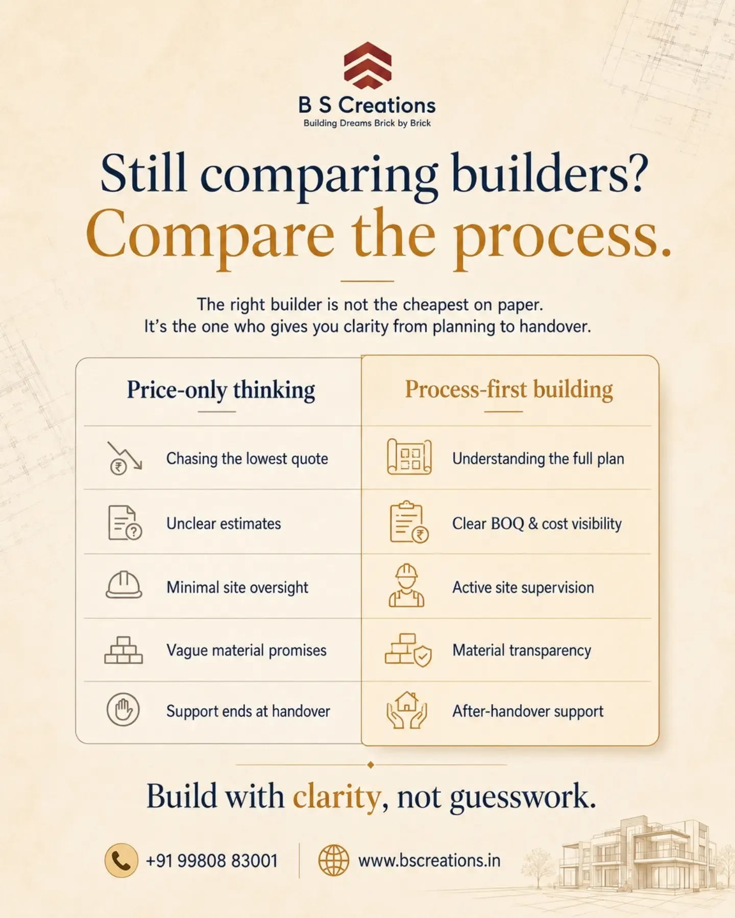 Commercial Building Construction Bangalore: A Complete Guide for Business Owners