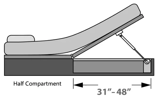 Can You Install an RV Bed Lift Kit Without Professional Help?