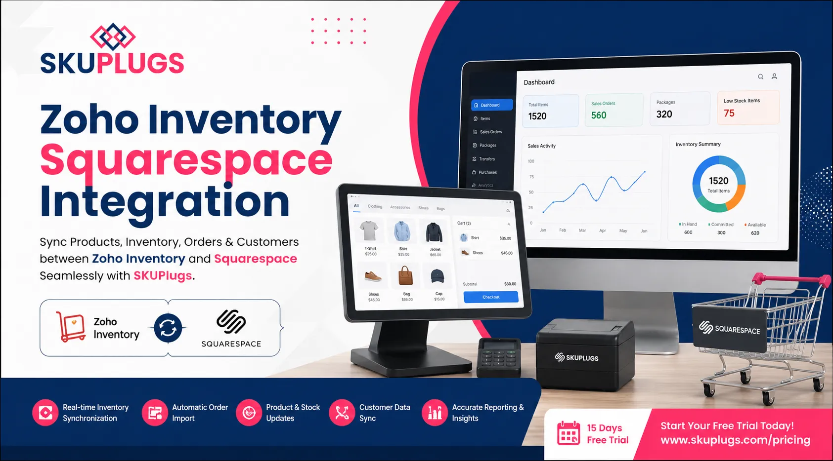 Zoho Inventory Squarespace Integration
