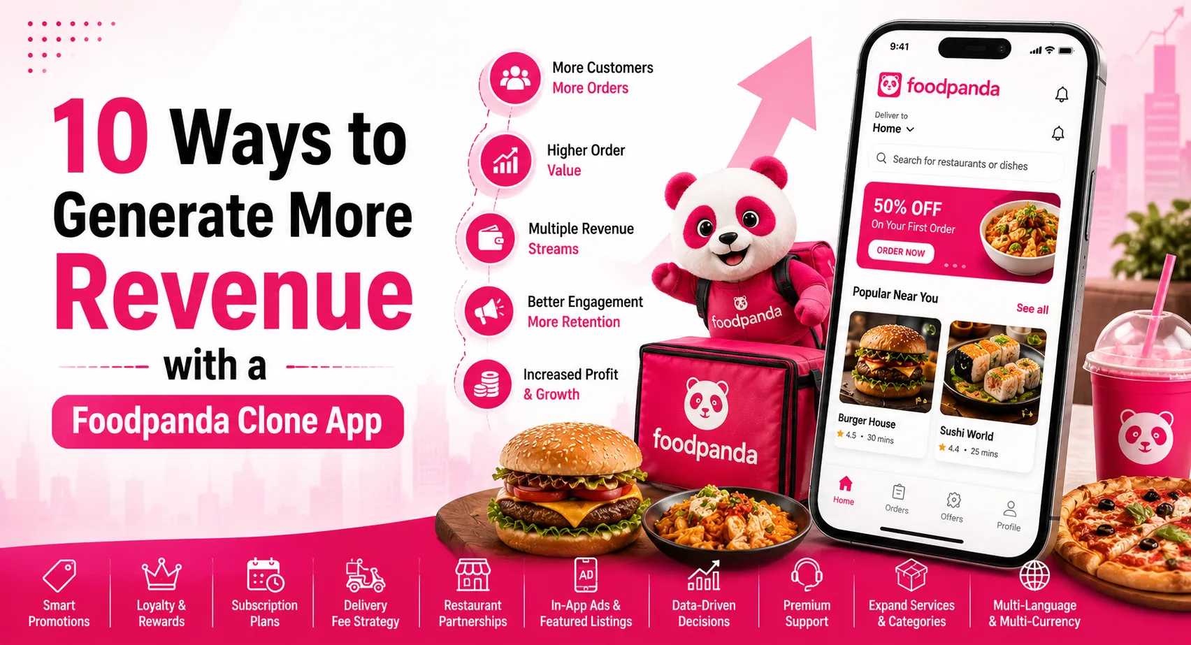 10 Ways to Generate More Revenue with a Foodpanda Clone App