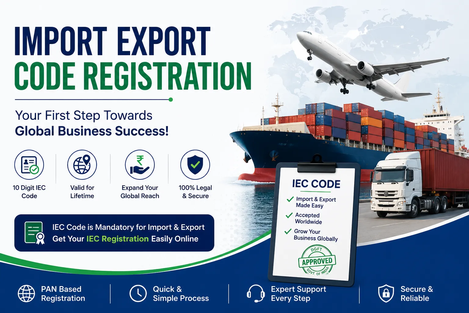Can Exporters Operate Without an Import Export Code Registration? Rules, Exceptions & Legal Facts