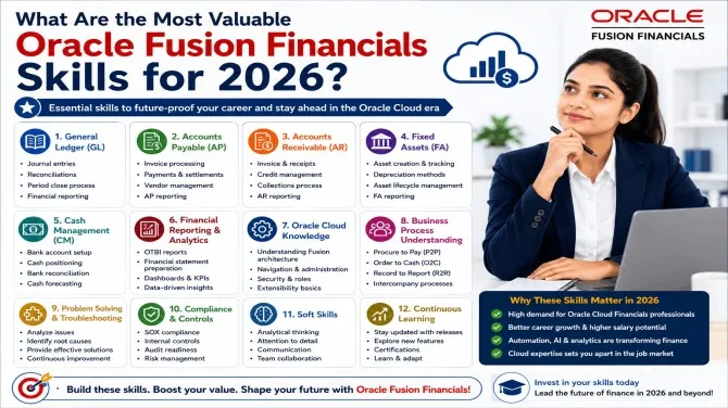What Are the Most Valuable Oracle Fusion Financials Skills for 2026?
