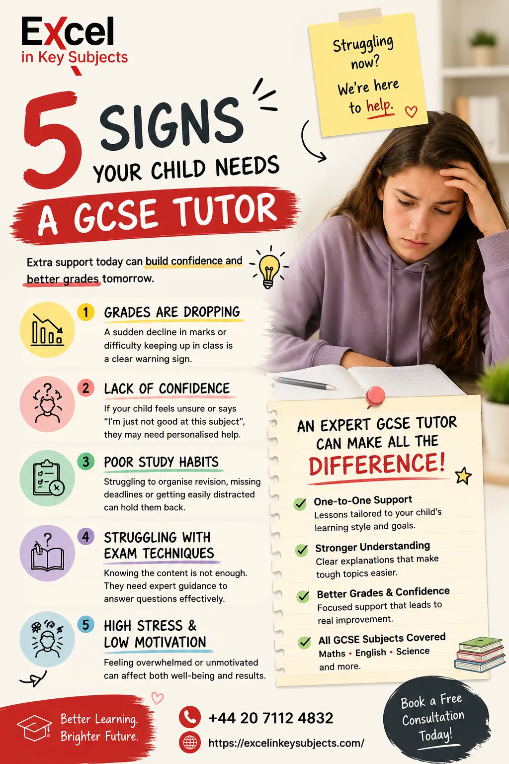 signs your child nedd GCSE tutor