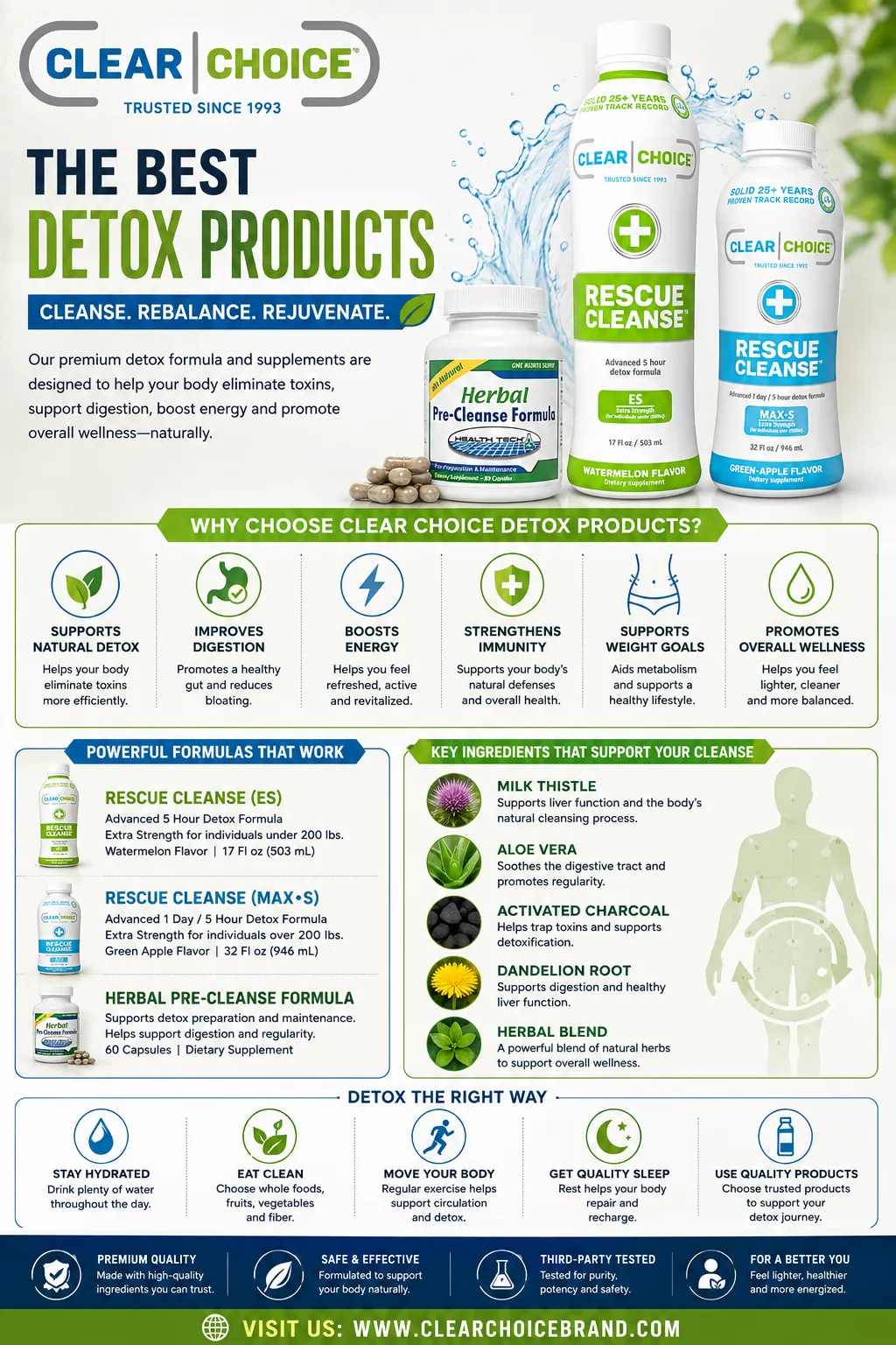 Best Detox Products: What to Look for When Choosing a Quality Wellness Solution?
