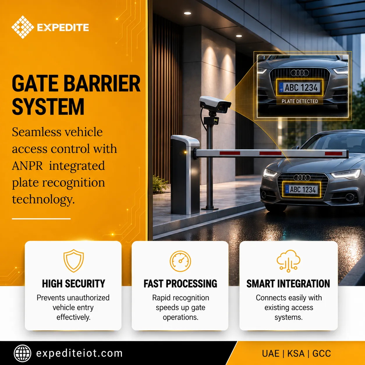 Gate Barrier System KSA: The Complete Guide to Automatic Vehicle Access Security for Saudi Enterprises