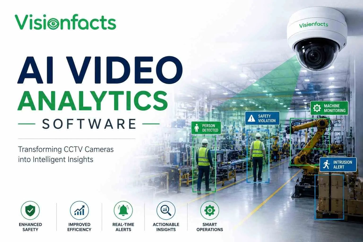 AI Video Analytics Software: Transforming Business Operations with Real-Time Intelligent Insights