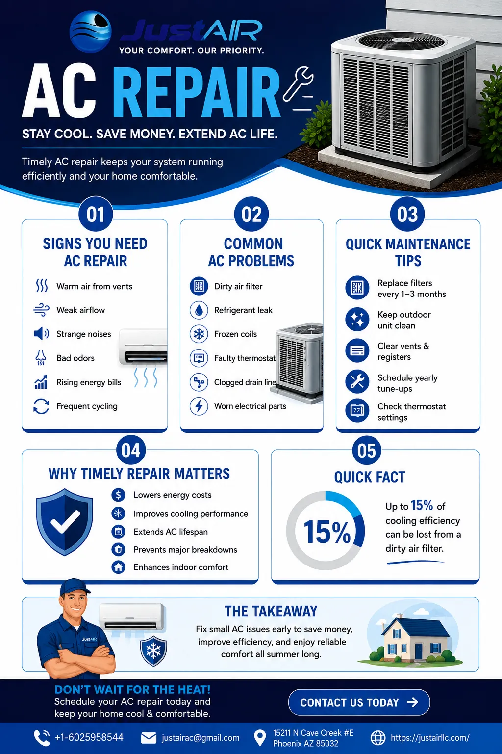 The Benefits of Regular Air Heating & Cooling Maintenance in Phoenix