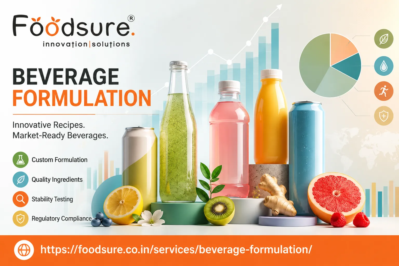The Complete Guide to Beverage Formulation: Turning Ideas into Market-Ready Drinks