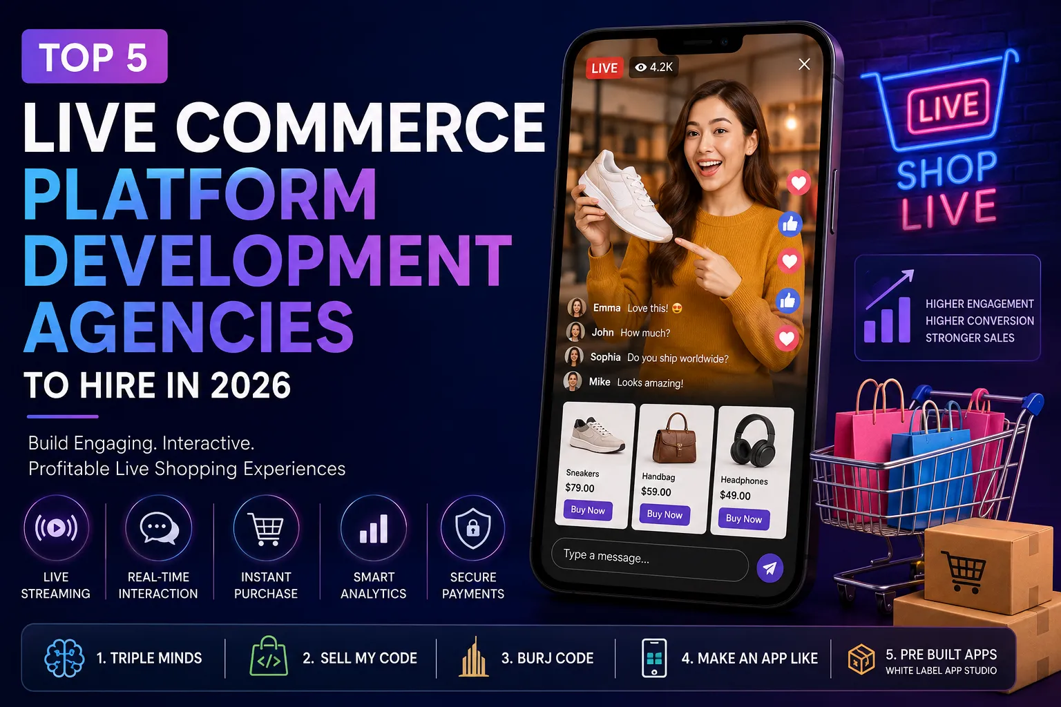 Top 5 Live Commerce Platform Development Agencies to Hire in 2026