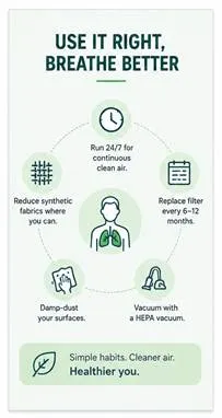 Purifier
