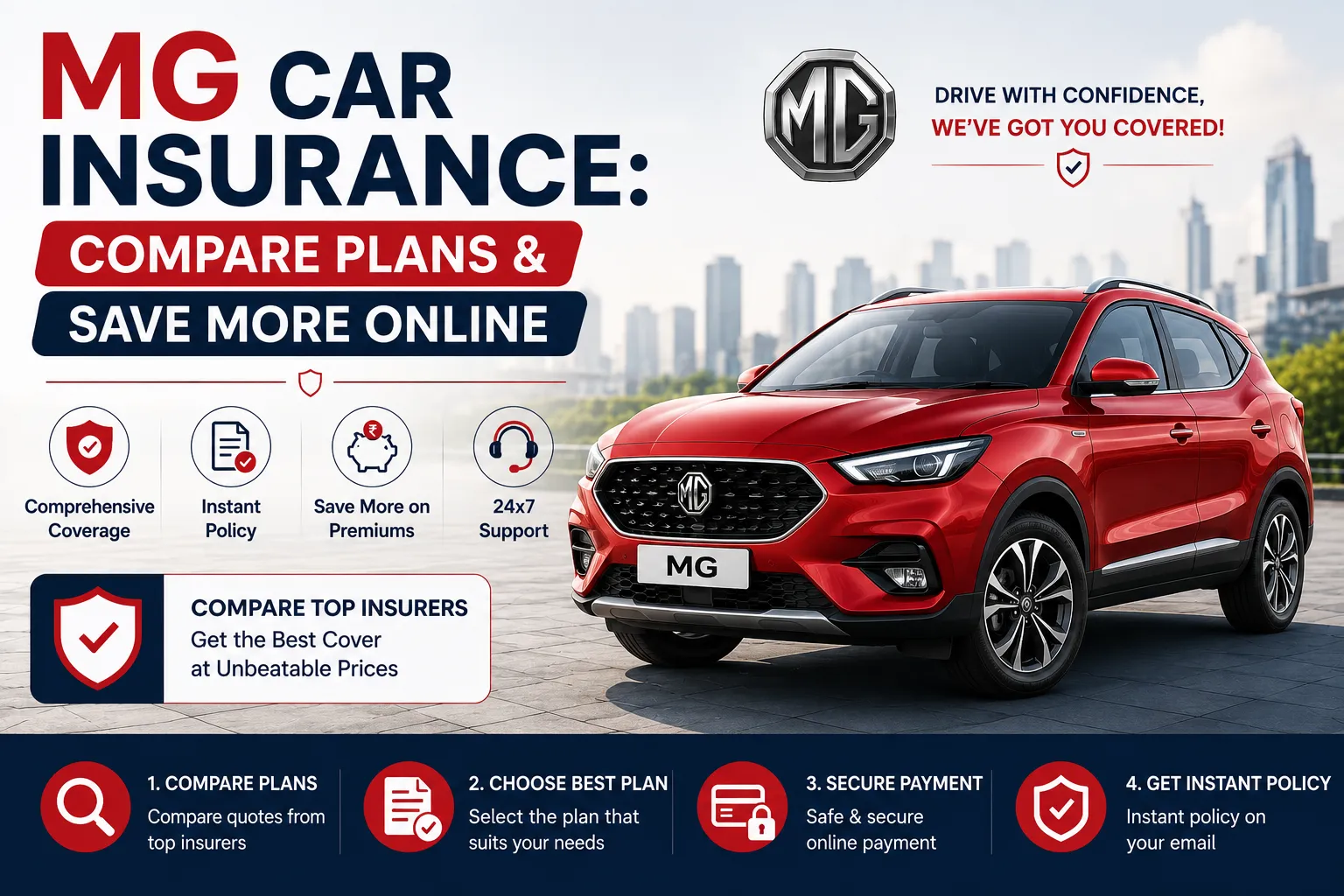 MG Car Insurance: Compare Plans & Save More Online
