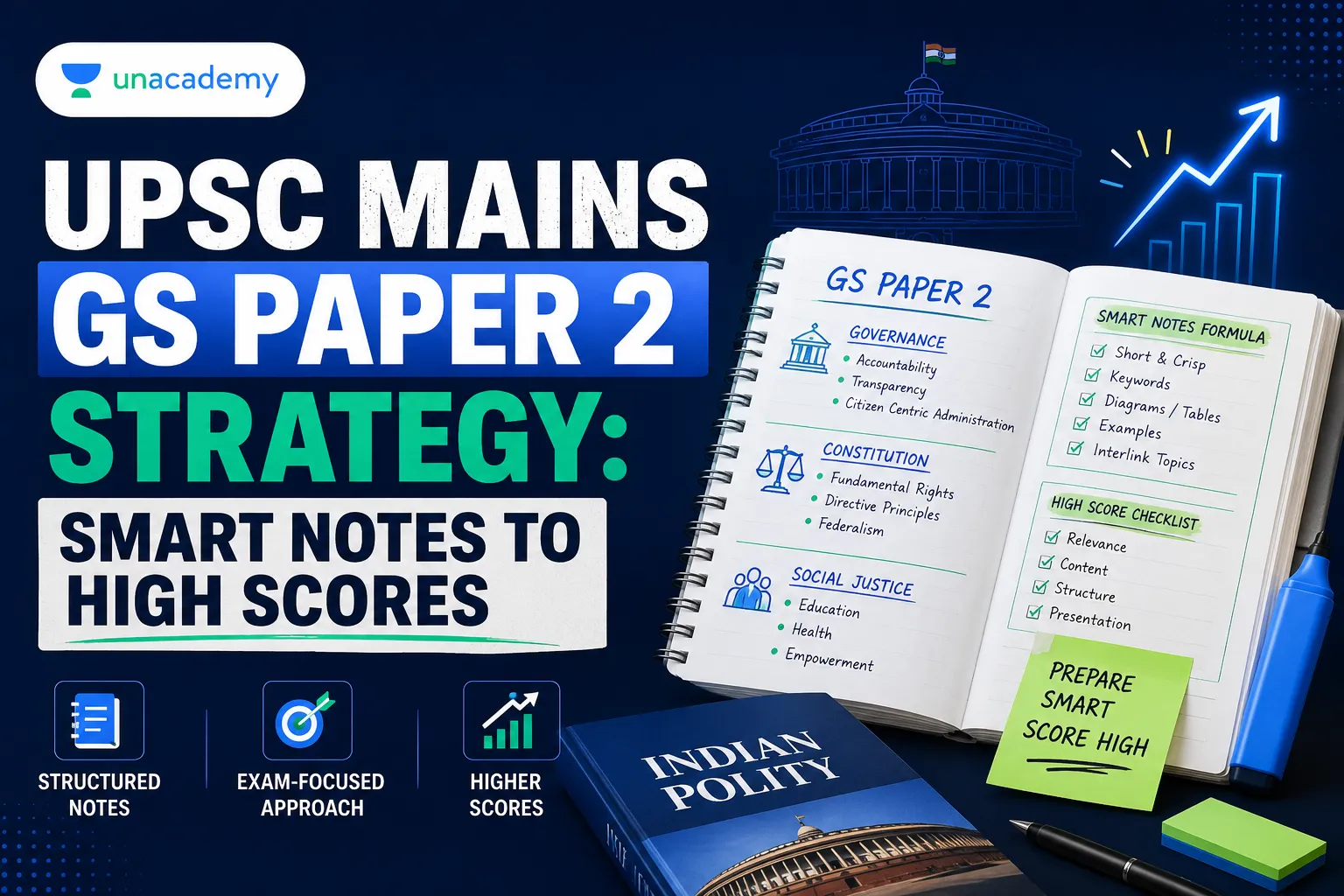 UPSC Mains GS Paper 2 Strategy: Smart Notes to High Scores