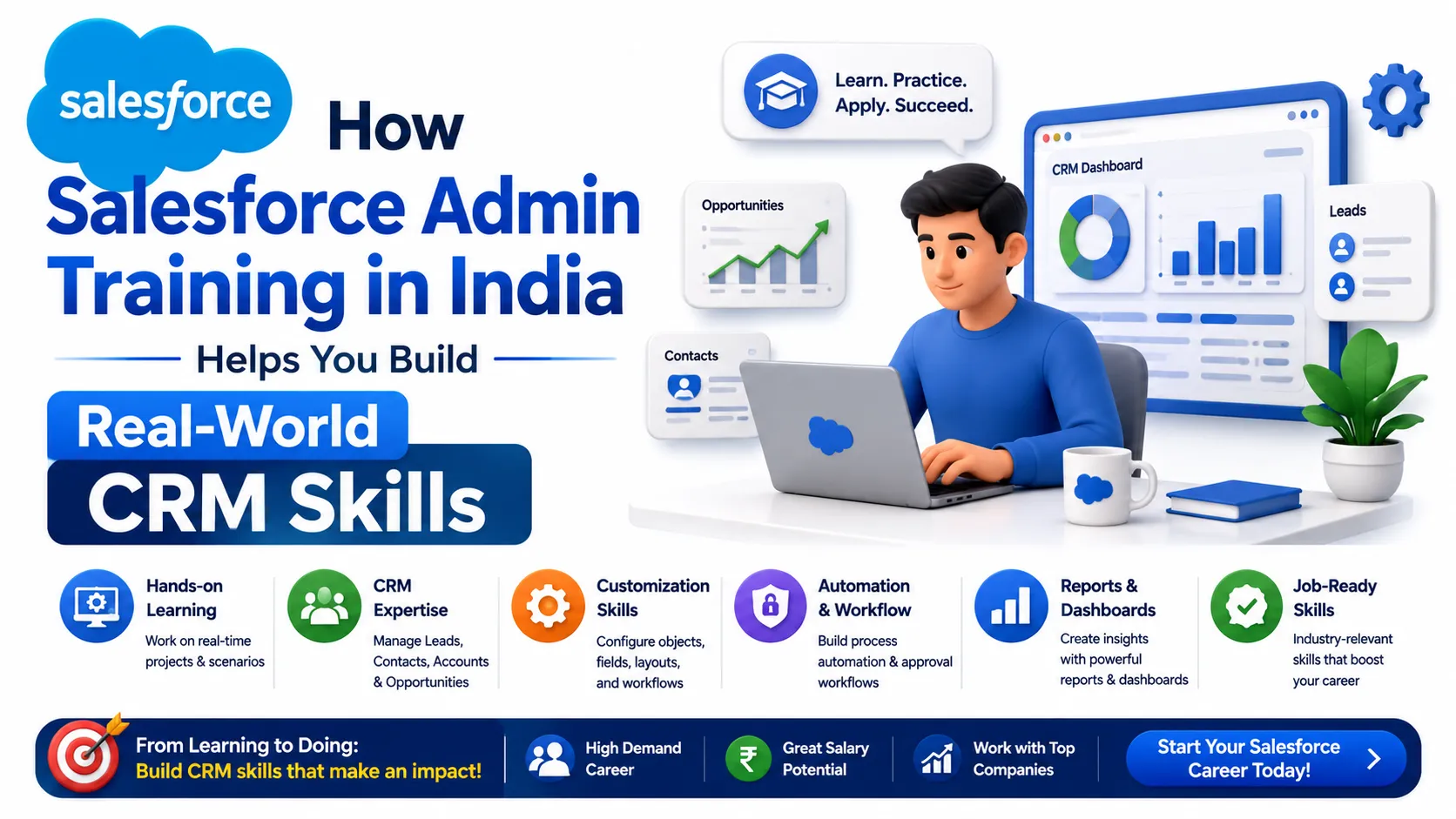 How Salesforce Admin Training in India Helps You Build Real-World CRM Skills