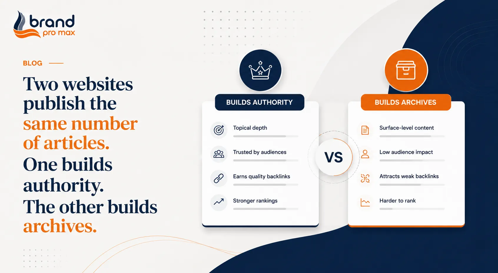 Content Clusters vs Individual Blog Posts: Which Strategy Wins?