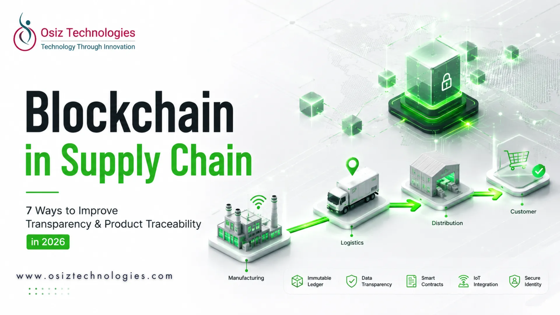 7 Ways Blockchain Improves Supply Chain Transparency and Product Traceability in 2026