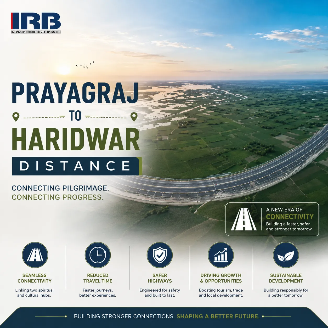 How the Prayagraj to Haridwar Distance Reflects Uttar Pradesh’s Infrastructure Progress