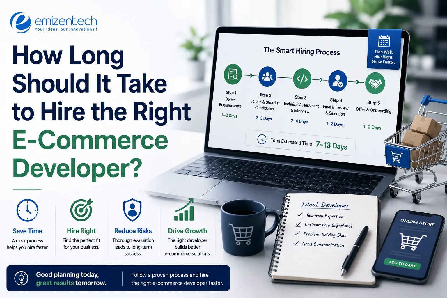 How Long Should It Take to Hire the Right E-Commerce Developer?