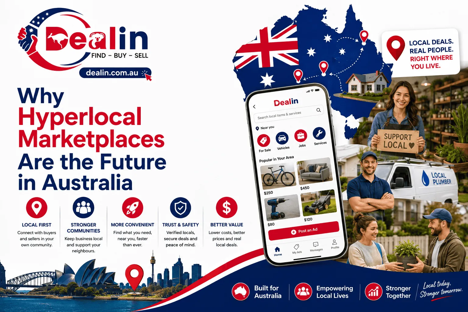 Why Hyperlocal Marketplaces Are the Future in Australia