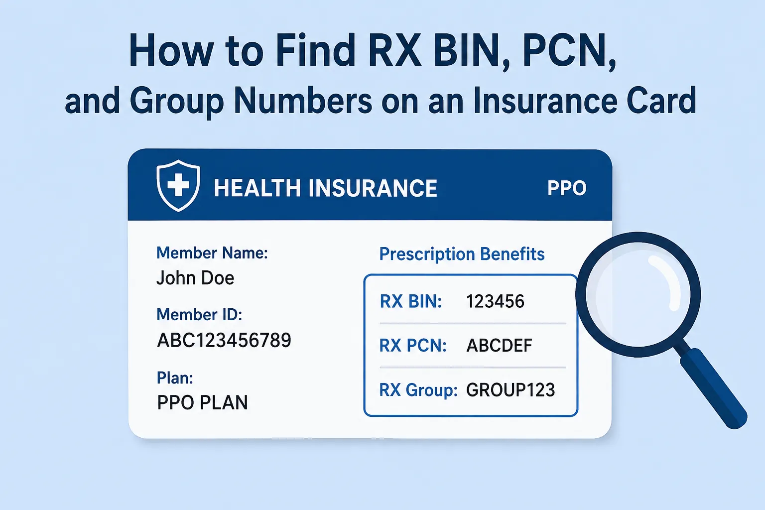 How to Find RX BIN, PCN, and Group Numbers on an Insurance Card