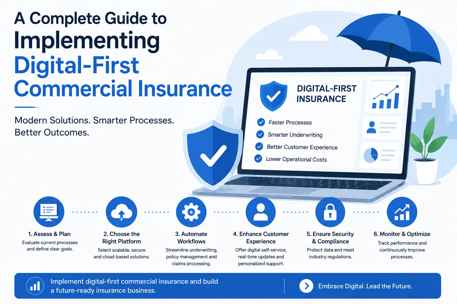 A Complete Guide to Implementing Digital-First Commercial Insurance