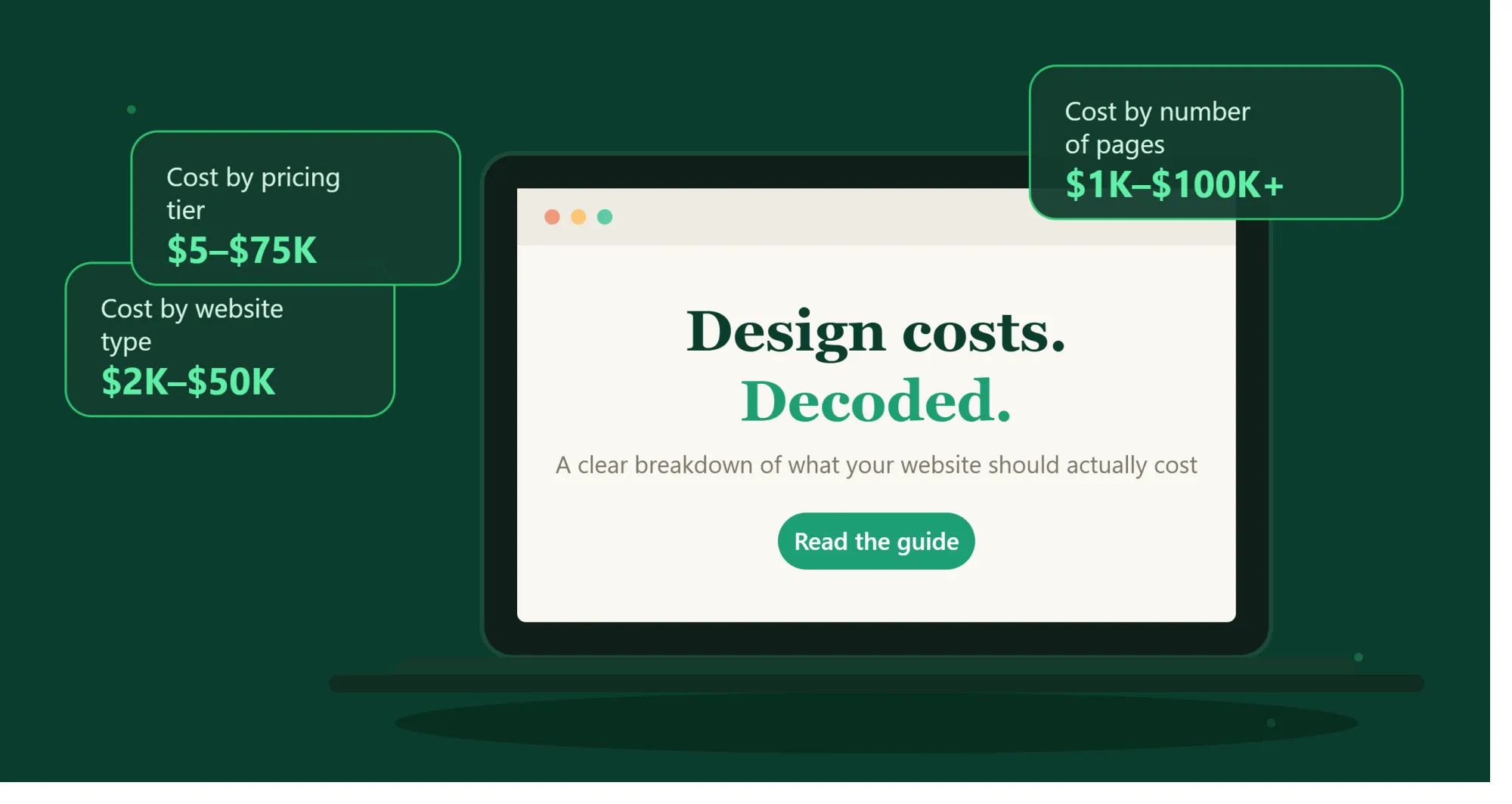 Website Design Pricing in 2026: What You're Actually Paying For