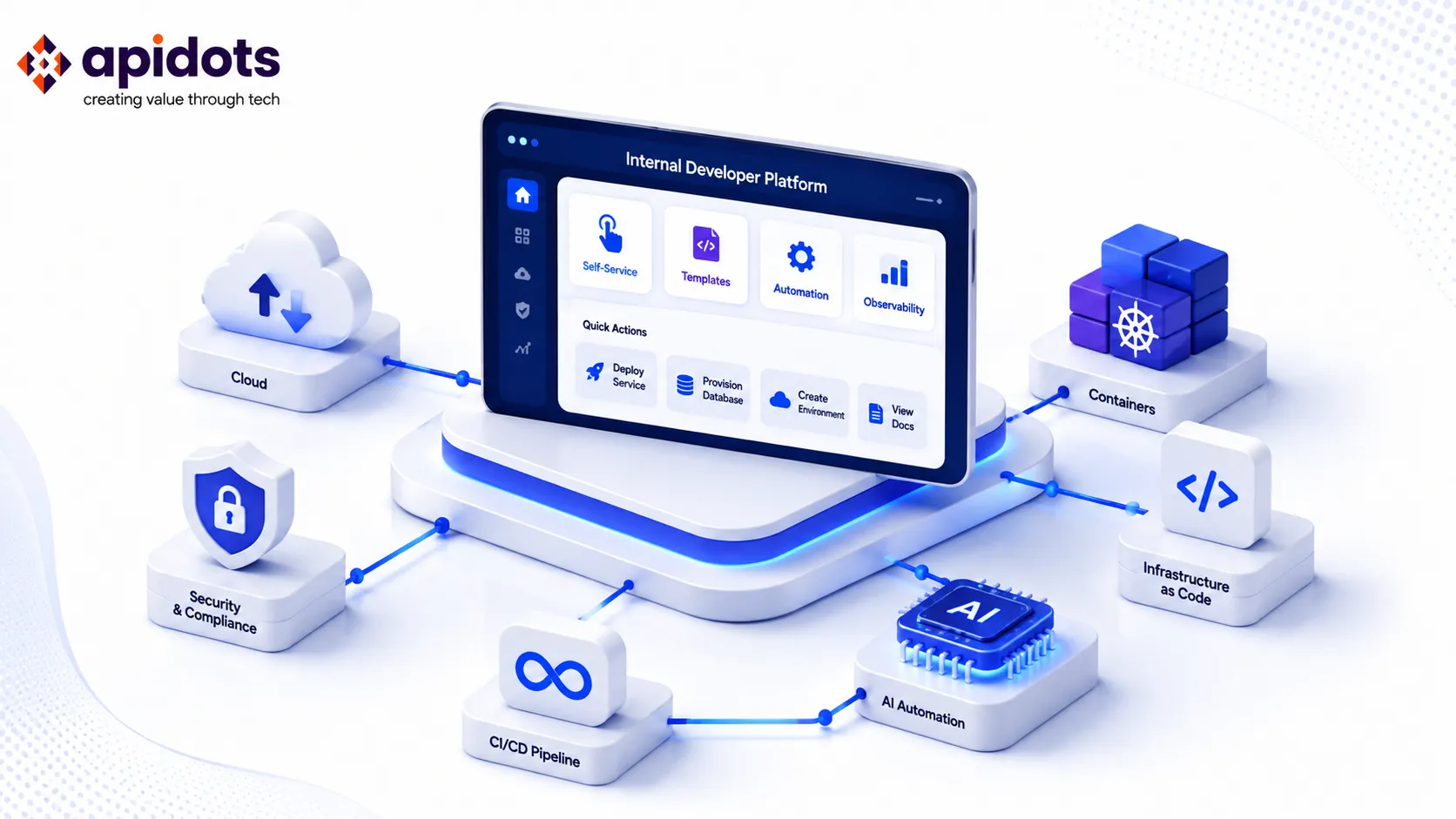 The Web Application Development Process Explained Step by Step