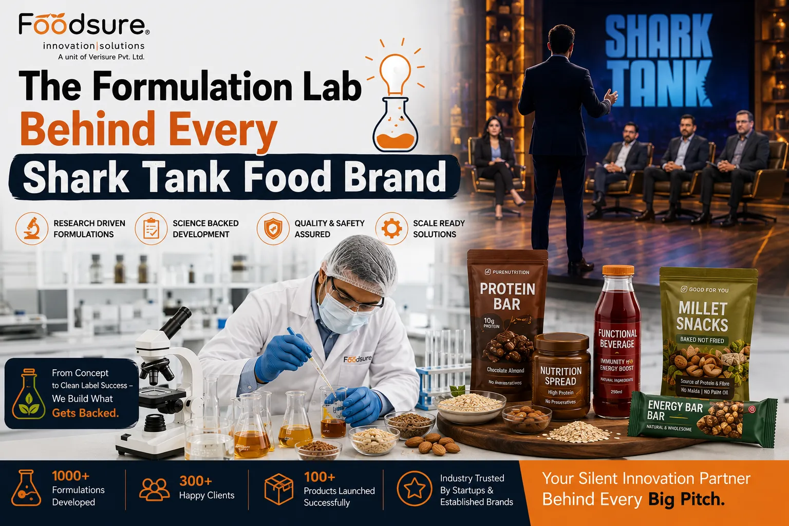 Formulation and Compliance: The Real Engine Behind F&B Startups