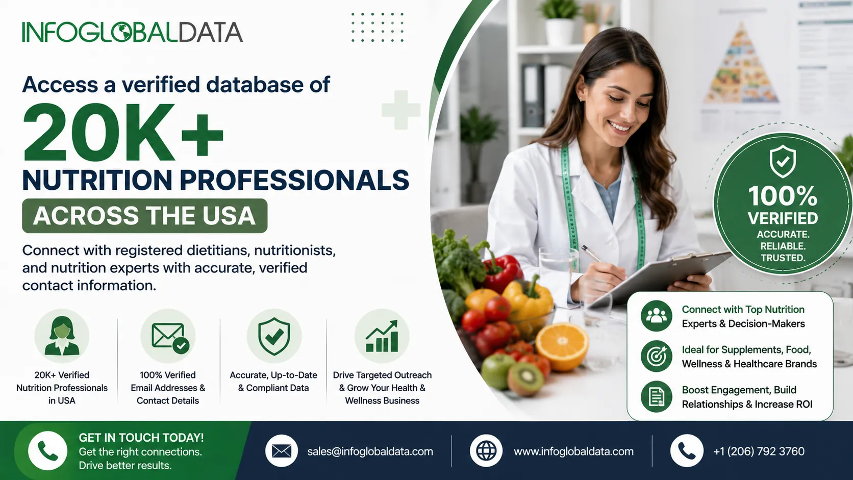 Everything You Should Know About InfoGlobalData’s Nutritionist Email List for Healthcare Marketing