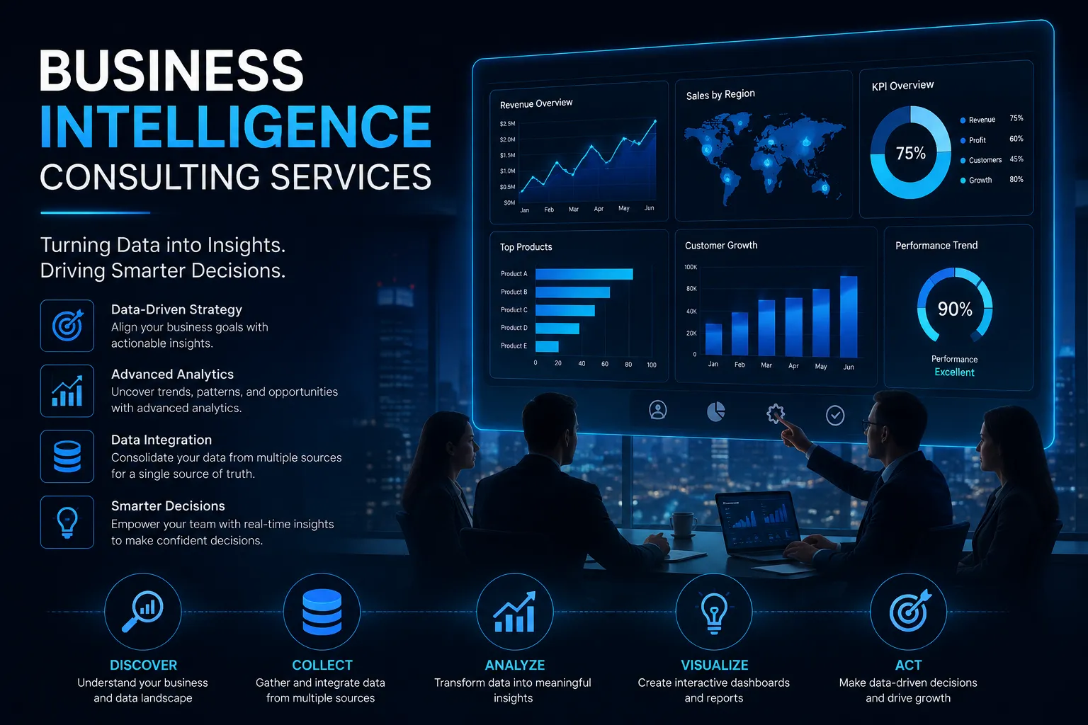 Why Businesses Hire Business Intelligence Consulting Services Instead of Building Internally