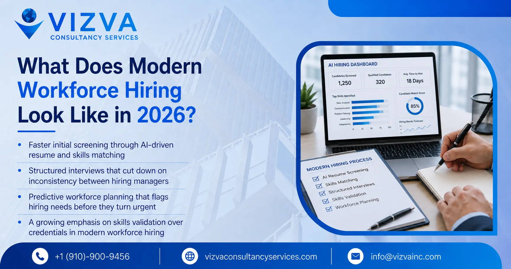 How AI Is Redefining Talent Acquisition for the Modern Workforce in 2026